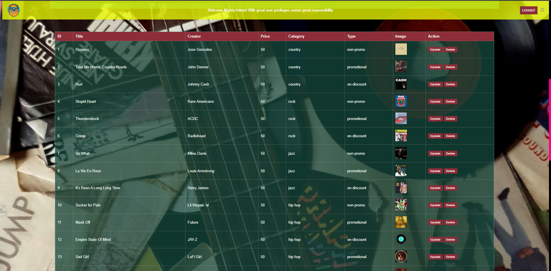 SongManageMW